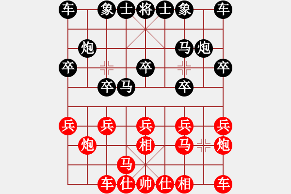 象棋棋譜圖片：hfhf(9星)-負(fù)-cutibd(北斗) - 步數(shù)：10 