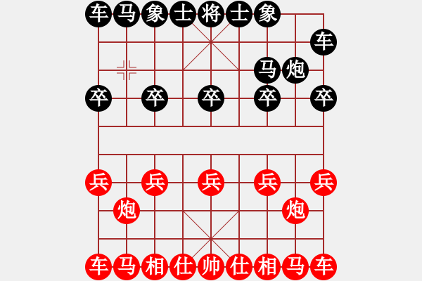 象棋棋譜圖片：落ゞ寞[紅] -VS- 溫州棋手[黑] - 步數(shù)：10 