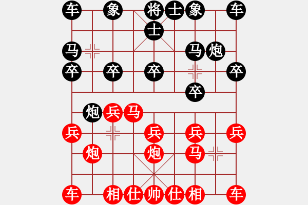 象棋棋譜圖片：哈哈[1245437518] -VS- 瀟灑男人[762036580] - 步數(shù)：10 