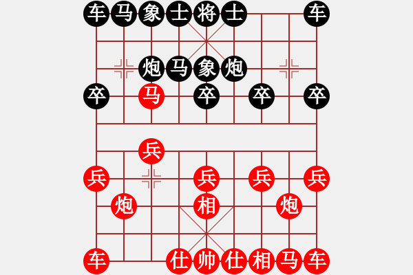 象棋棋譜圖片：負(fù)分太后 魚(yú)[紅] -VS- 海闊天空[黑] - 步數(shù)：10 