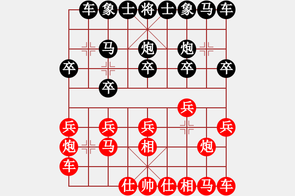 象棋棋譜圖片：hunter_zou[51560382] -VS- 橫才俊儒[292832991] - 步數(shù)：10 