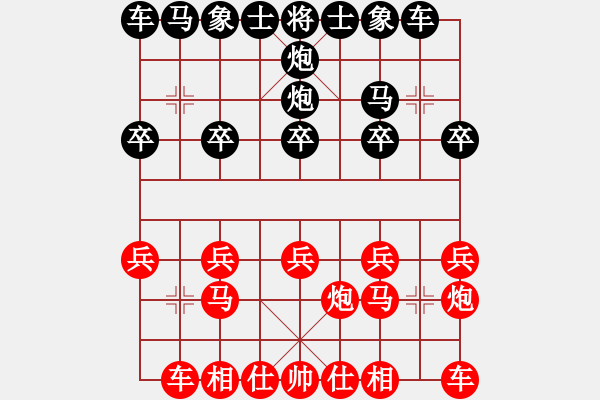 象棋棋譜圖片：3083232(都尉) 負 317309(刺史) - 步數(shù)：10 