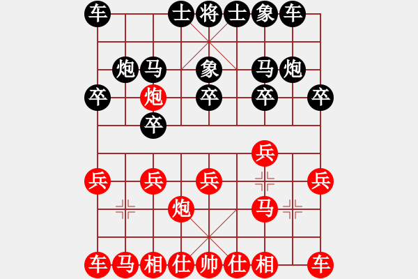象棋棋谱图片：东营第八名(9星)-胜-龙行长空(风魔) - 步数：10 
