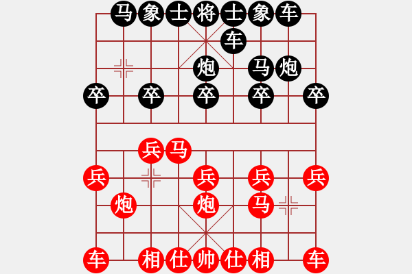 象棋棋谱图片：zhangsige(1段)-胜-西安小棋迷(1段) - 步数：10 