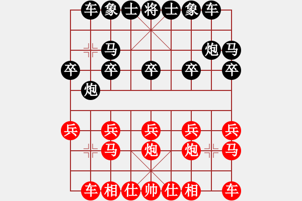 象棋棋谱图片：因为所以[1245437518] -VS- kk[759231496] - 步数：10 