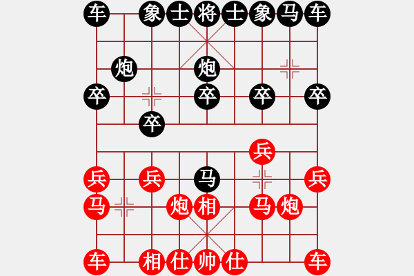 象棋棋谱图片：广州棋院 安娜 和 金环建设河北队 王子涵 - 步数：10 