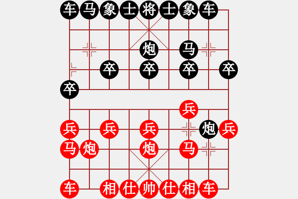 象棋棋譜圖片：纘-VS- 喜羊羊[853235036] - 步數(shù)：10 