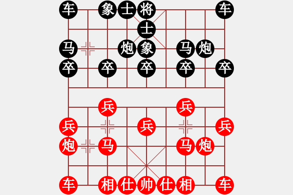 象棋棋譜圖片：象棋1 - 步數(shù)：10 