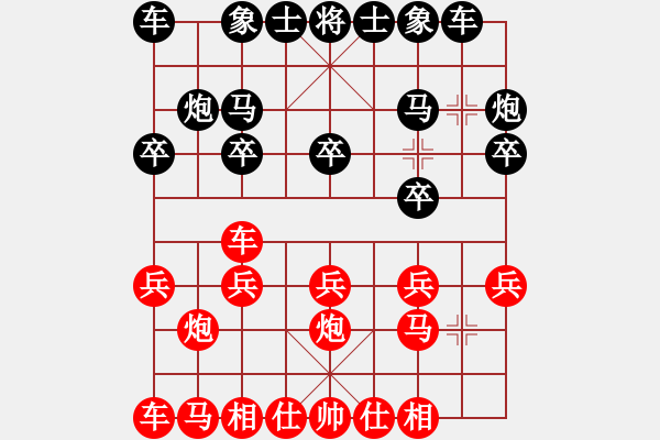 象棋棋譜圖片：12a88紅負(fù)葬心【中炮巡河車(chē)對(duì)屏風(fēng)馬 紅不進(jìn)左馬】 - 步數(shù)：10 