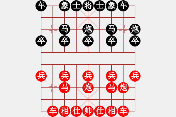 象棋棋譜圖片：邵鈳仁[1980956419] -VS- 老宋[1976256730] - 步數(shù)：10 