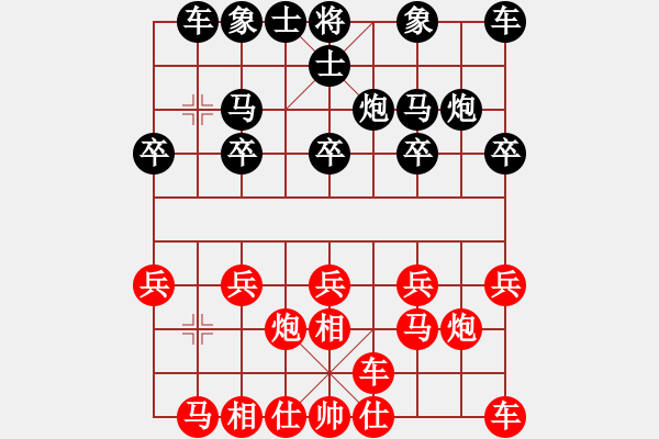 象棋棋譜圖片：羅定彭永洪先負(fù)陽春黎鐸 - 步數(shù)：10 