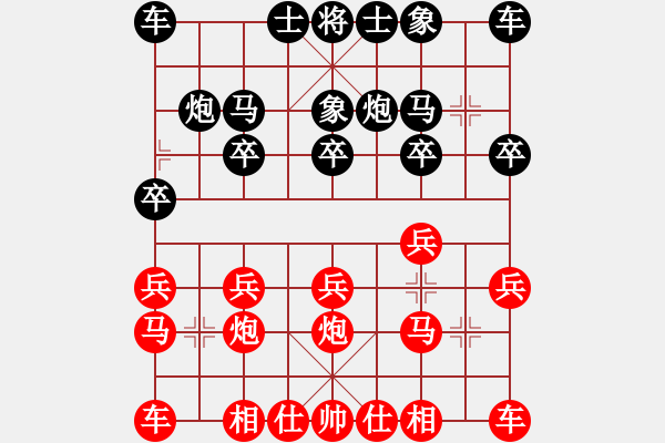 象棋棋譜圖片：知兵好戰(zhàn)(8級)-勝-博一(6級)五七炮對反宮馬 - 步數(shù)：10 