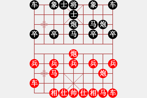 象棋棋譜圖片：中國棋院交流中心廣東低調(diào)先負(fù)太守棋狂2019·3·25 - 步數(shù)：10 