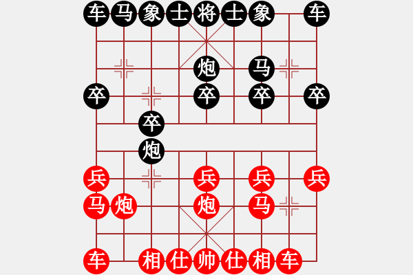 象棋棋譜圖片：王曉光[505051833] -VS- 夜間細(xì)雨[270112885] - 步數(shù)：10 