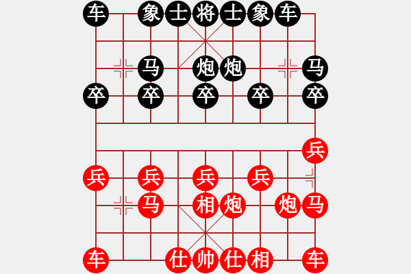 象棋棋譜圖片：1234 - 步數(shù)：10 