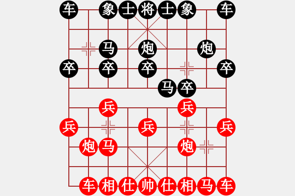 象棋棋譜圖片：王嘉良專欄：<strong><font color FF0000 >中炮< font>< str - 步數(shù)：10 