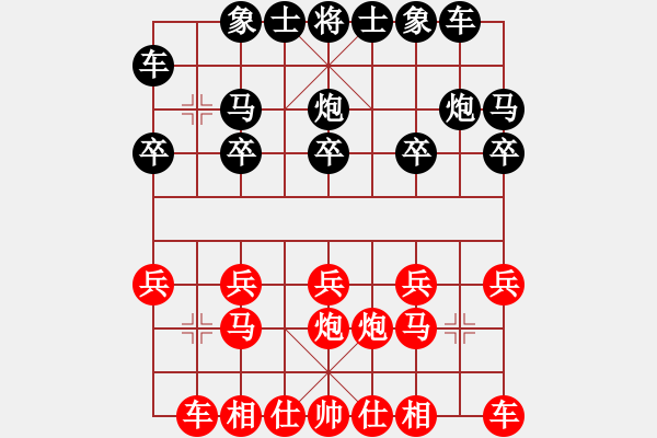 象棋棋譜圖片：大地飛仙(2段)-和-宇宙門主(5段) - 步數(shù)：10 