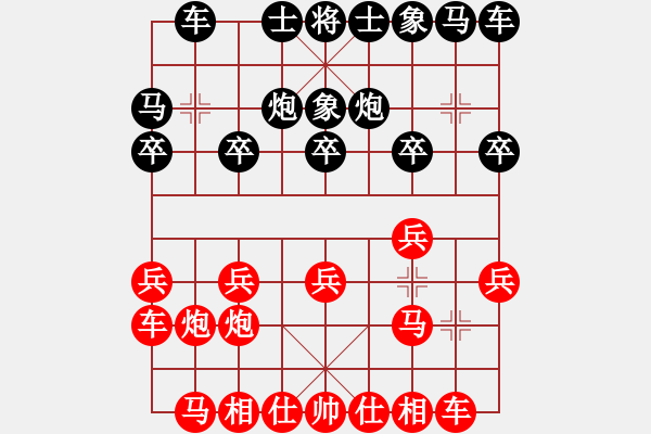 象棋棋譜圖片：金鉤炮之悶殺：偏鋒炮王[紅] -VS- 初哥007007007[黑] - 步數(shù)：10 