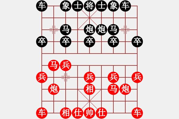 象棋棋谱图片：初出江湖(8段)-负-都市敏感男(5段) - 步数：10 