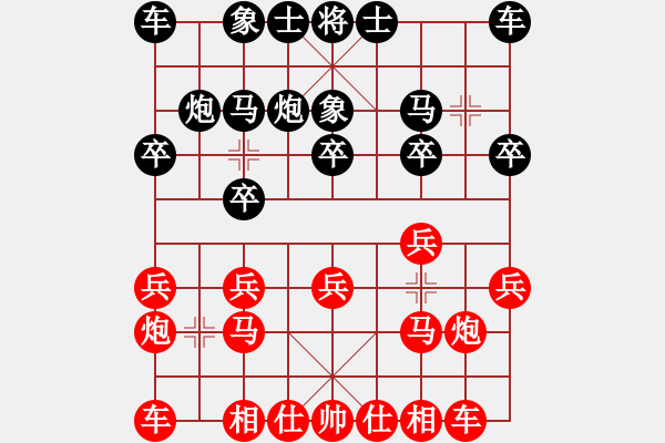 象棋棋譜圖片：10.“永寧建設(shè)杯”2014年山西省象棋錦標(biāo)賽：陽泉·張義平（先和）陽泉·米珍珠 - 步數(shù)：10 