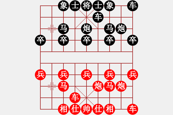 象棋棋譜圖片：老司機[1945109617] -VS- 橫才俊儒[292832991]（大破過宮炮） - 步數(shù)：10 