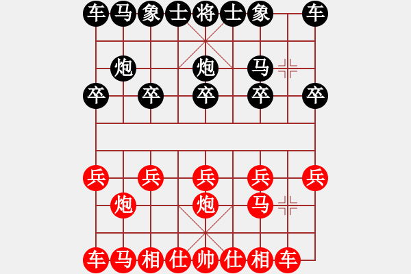 象棋棋譜圖片：順炮 - 步數(shù)：5 