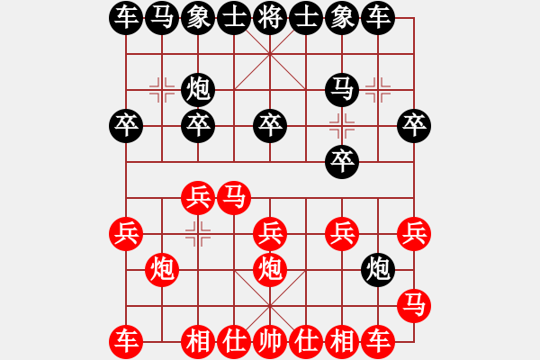 象棋棋譜圖片：測評 電腦分析 - 步數(shù)：13 