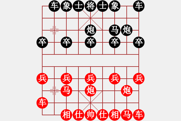 象棋棋譜圖片：純?nèi)?0分鐘慢棋社 慢棋社-流浪 先負(fù) qzcfxxzx - 步數(shù)：10 