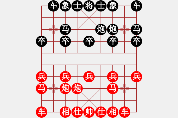 象棋棋譜圖片：1409291513 白馬浪子-秀棋先生 照鏡子渣了 - 步數(shù)：10 