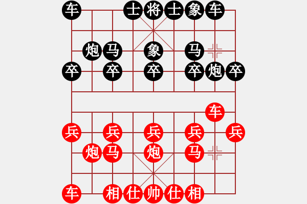 象棋棋谱图片：党的十大(1段)-胜-凌源小陈(5段) - 步数：10 