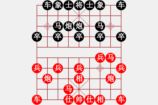 象棋棋譜圖片：寂寞靠邊站(8段)-負(fù)-daikyvuong(8段) - 步數(shù)：10 