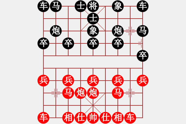 象棋棋譜圖片：挺進玉門關(9段)-勝-財源滾滾來(8段) - 步數：10 