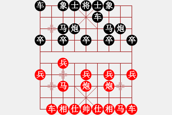 象棋棋譜圖片：天下圍攻(7段)-勝-梁山真李逵(月將) - 步數(shù)：10 