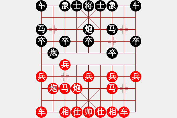 象棋棋譜圖片：bbboy002（業(yè)3-1）先和 棋友（業(yè)2-3） - 步數(shù)：10 