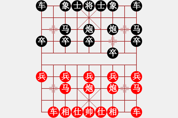 象棋棋譜圖片：17第3屆傅山杯第2輪 楊長(zhǎng)坤 負(fù) 李春寶 - 步數(shù)：10 