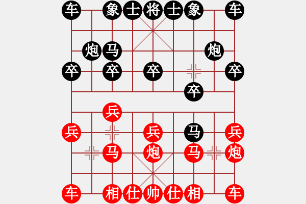 象棋棋譜圖片：Y - 步數(shù)：10 