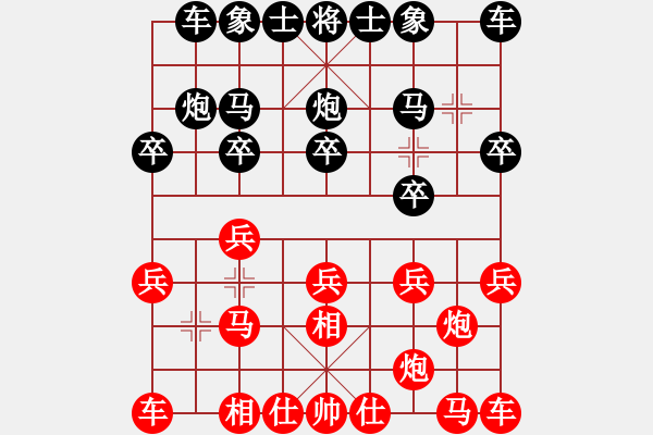 象棋棋譜圖片：百年一剎那(9星)-勝-wwgxlwrn(風(fēng)魔)相對炮的復(fù)雜機(jī)動(dòng)變 - 步數(shù)：10 