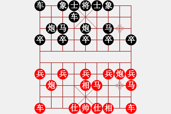 象棋棋譜圖片：朋友[1326092718] -VS- 橫才俊儒[292832991] - 步數(shù)：10 