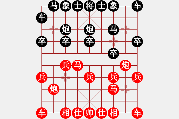 象棋棋譜圖片：河北 王子涵 負(fù) 浙江 吳可欣 - 步數(shù)：10 