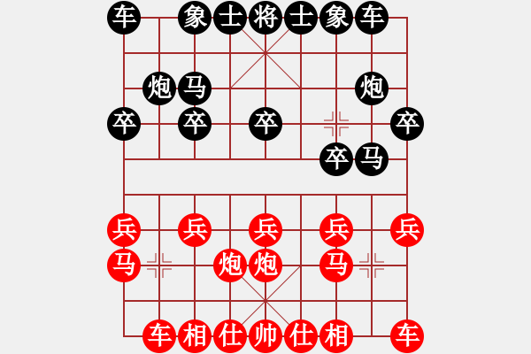 象棋棋譜圖片：冷月詩魂(北斗)-負(fù)-星月無名(北斗) - 步數(shù)：10 