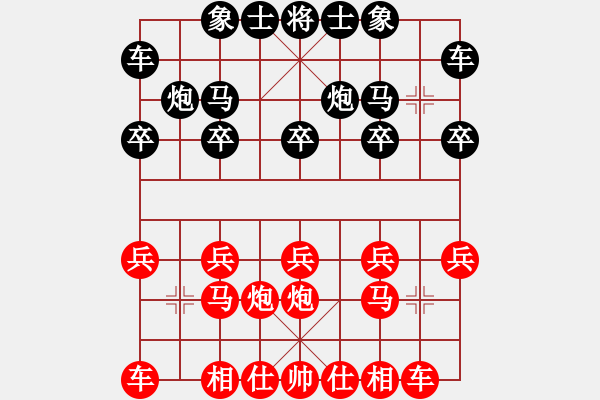 象棋棋譜圖片：情弈論壇(9星)-勝-紅顏守空枕(2星) - 步數(shù)：10 