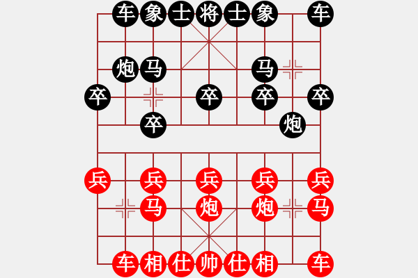 象棋棋譜圖片：弈網(wǎng)打下(7星)-勝-hezhangan(9星) - 步數(shù)：10 