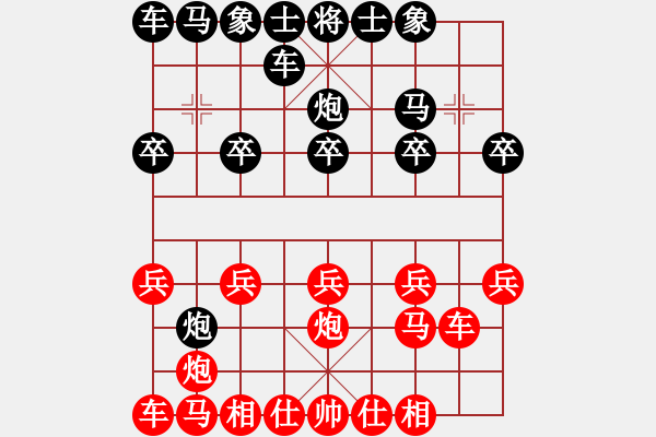 象棋棋譜圖片：山西晉陽(yáng)棋協(xié)聯(lián)盟 山西365 先負(fù) 山西群比賽管理 - 步數(shù)：10 