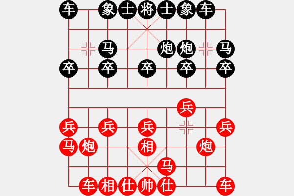 象棋棋譜圖片：zfxxxxx(5r)-負-山村小虎(9級) - 步數(shù)：10 