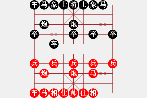 象棋棋譜圖片：順炮直車黑緩開車進3卒（旋風(fēng)勝巫師業(yè)余級） - 步數(shù)：10 