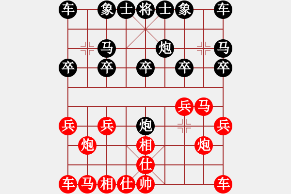 象棋棋譜圖片：孫大圣[603054328] -VS- 橫才俊儒[292832991] - 步數(shù)：10 