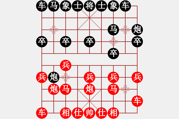 象棋棋譜圖片：2019貴州織金縣牛場鎮(zhèn)首屆象棋公開賽高明海先和夏俊明2 - 步數(shù)：10 