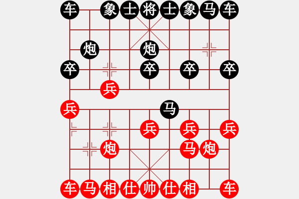 象棋棋譜圖片：小鶴棋譜001單提馬先勝當(dāng)頭炮 - 步數(shù)：10 