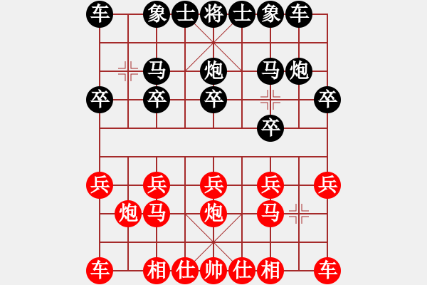 象棋棋譜圖片：夏仍飛雪(8段)-勝-注冊(cè)成功了(9段)中炮緩開(kāi)車對(duì)后補(bǔ)列炮 - 步數(shù)：10 