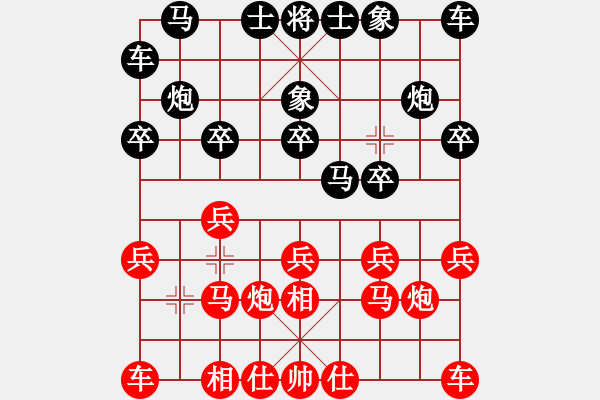 象棋棋譜圖片：鋼筆[941982094] -VS- 市象棋冠軍[1529656790] - 步數(shù)：10 